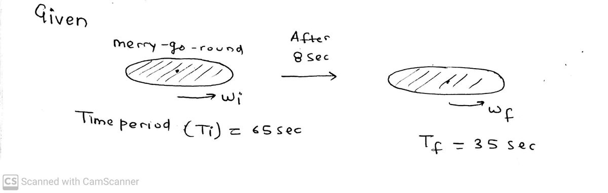 Physics homework question answer, step 1, image 1